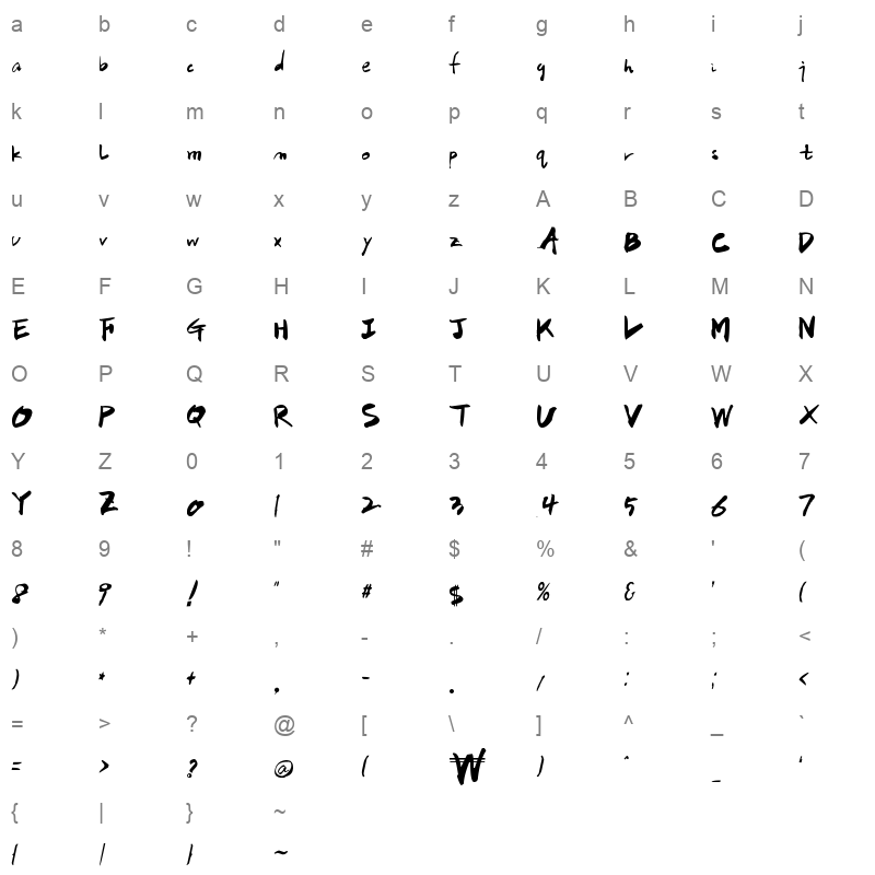 HanS SAMmool Character Map