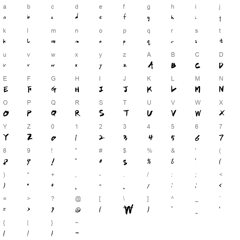 HanS SinGungSeo Character Map