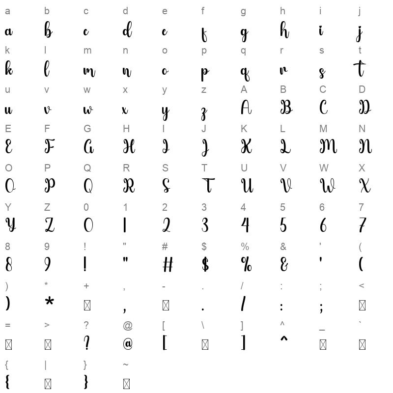 Hayda Character Map