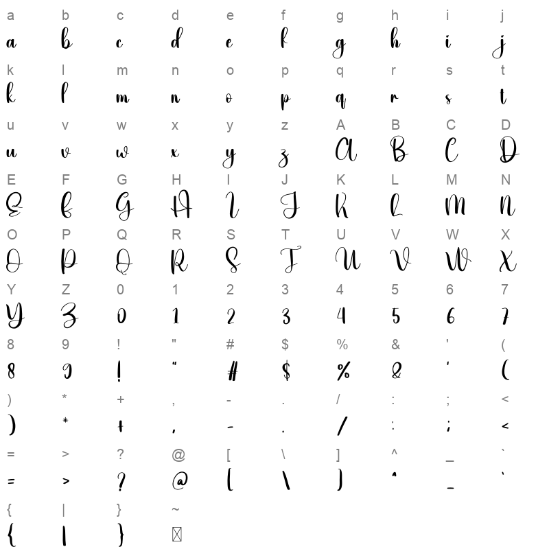 Hear Character Map