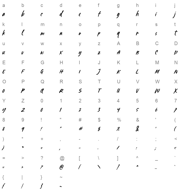 Hello Florida Character Map
