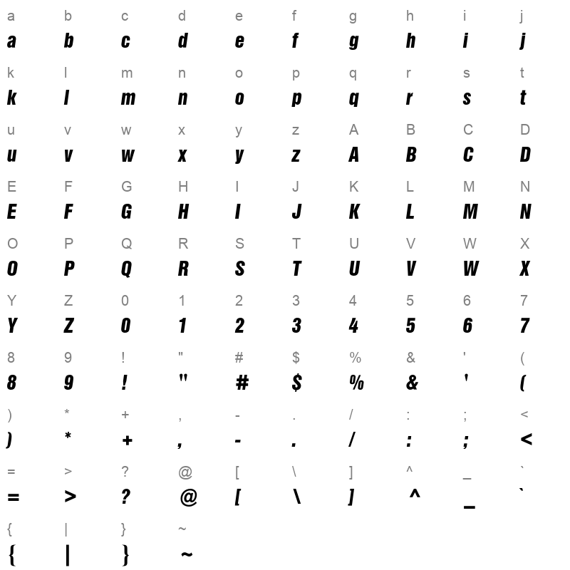 Helvetica Inserat BQ Regular Character Map
