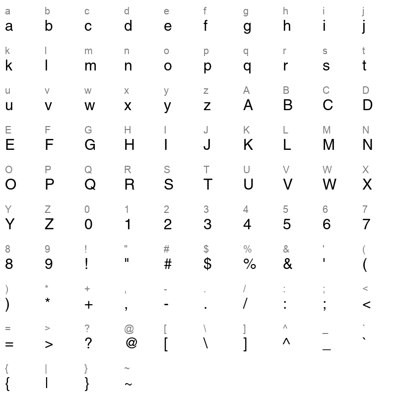 Helvetica LT Std Roman Character Map