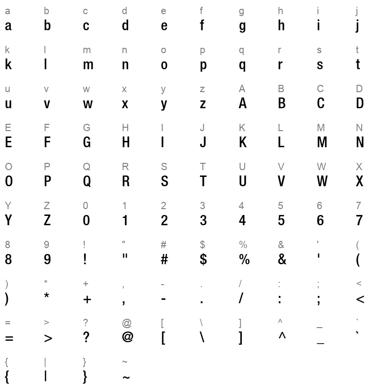 Helvetica Neue 67 Medium Condensed Character Map