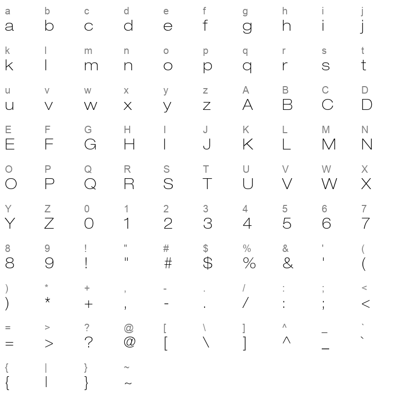 Helvetica Neue LT Std 33 Thin Extended Character Map