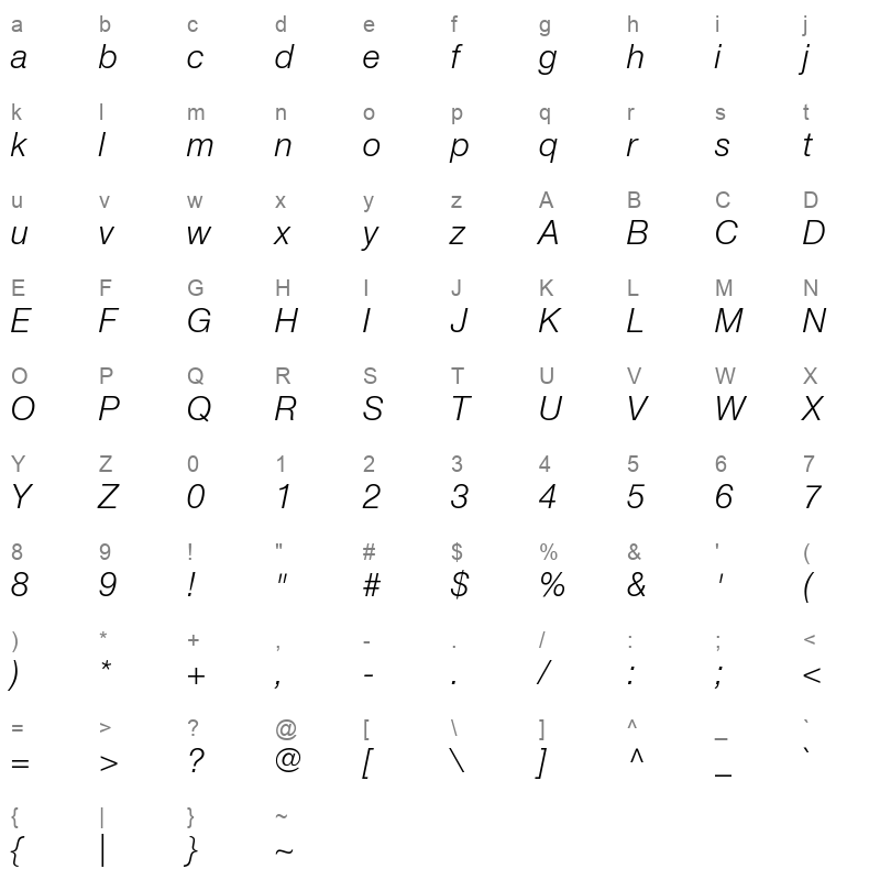 HelveticaNeueCyr Light Italic Character Map