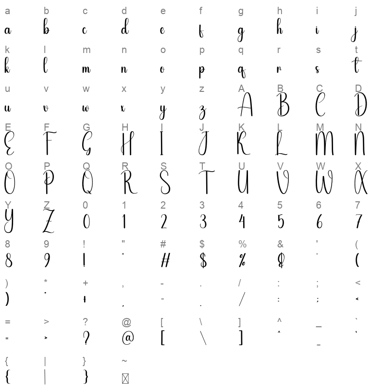 Herbs Character Map