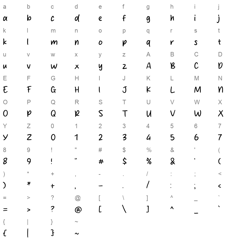 Hey Childs Character Map