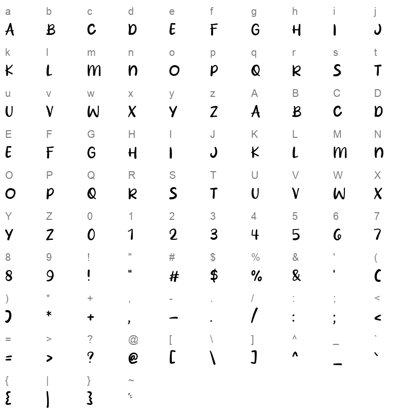 Heyhoo OTF Character Map