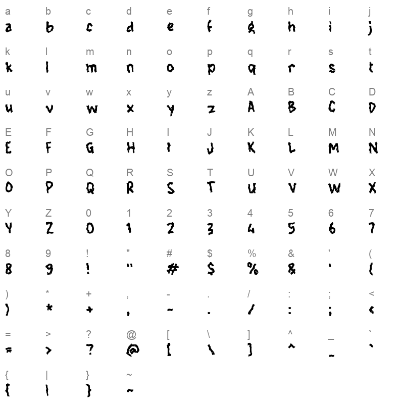 hHoga Character Map