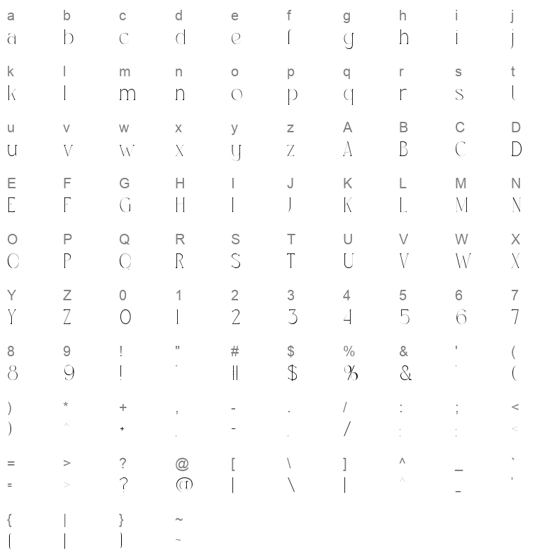 HIKAYAT Character Map