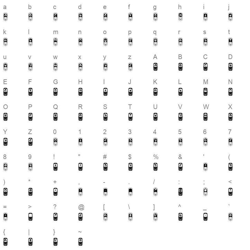 holamota ergo Character Map