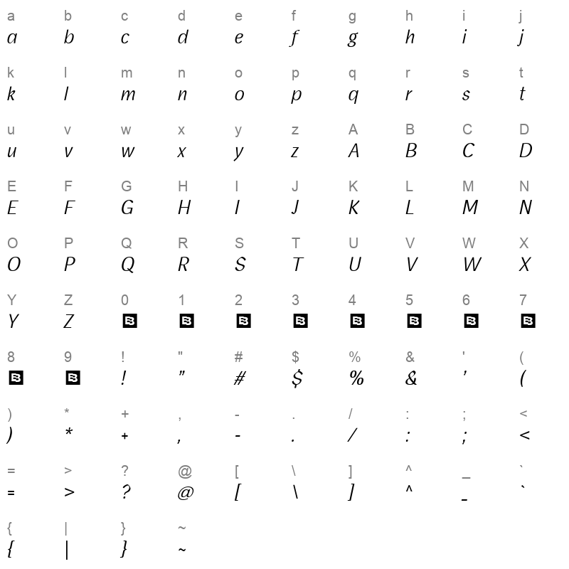 Homade Regular Italic Character Map