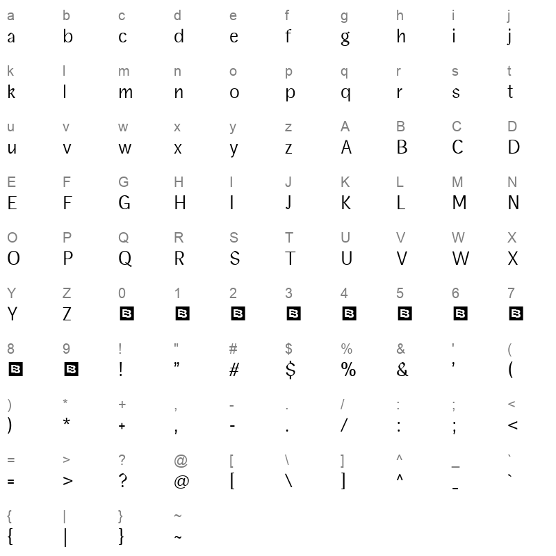 Homade Regular Character Map