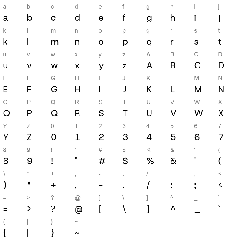 Host Grotesk Regular Character Map
