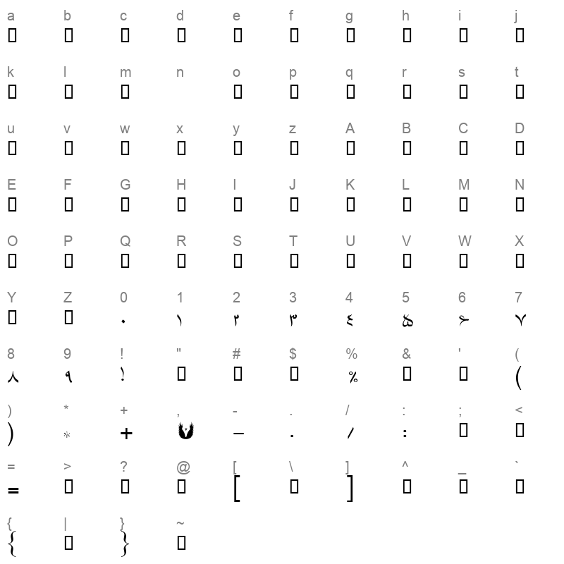 HSN Golden Character Map