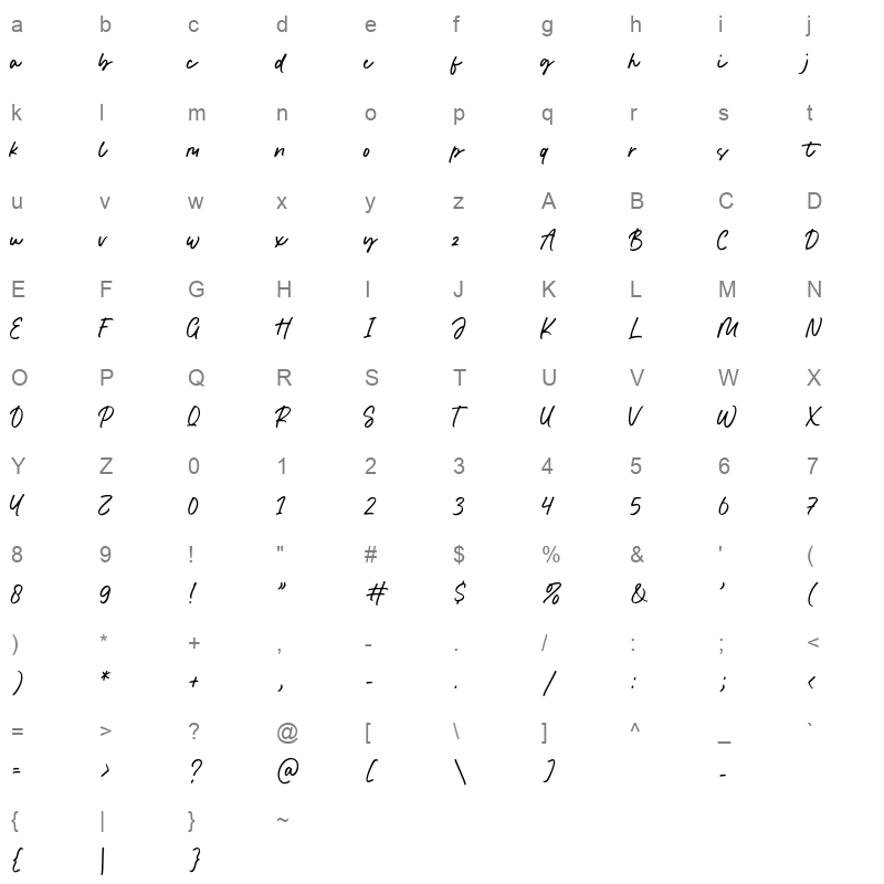 Humble Monster Character Map