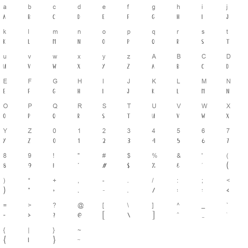 Humble Request Character Map