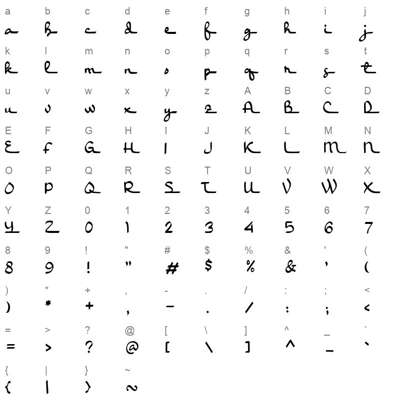 Humna Character Map