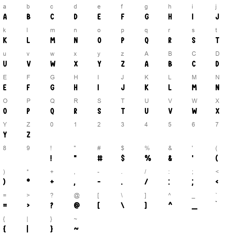 Ingenue Character Map