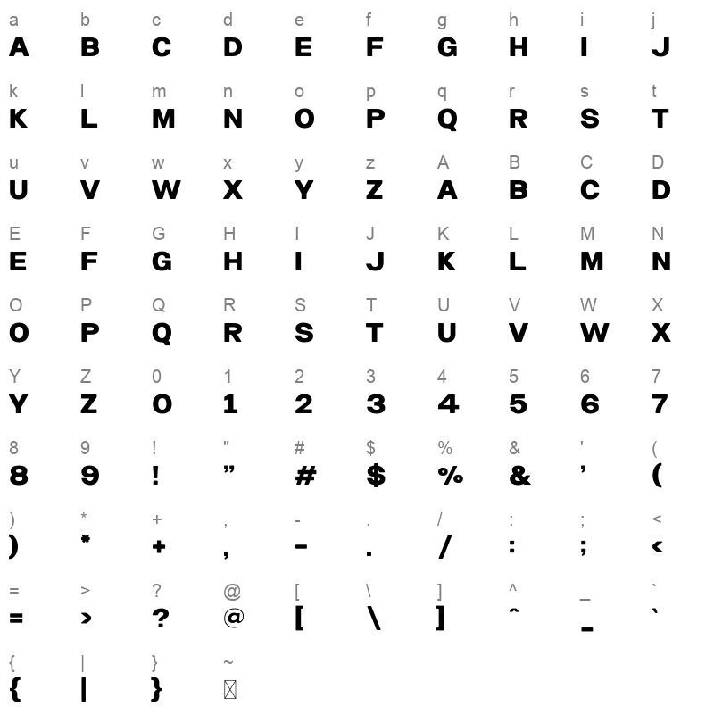 Intan Character Map