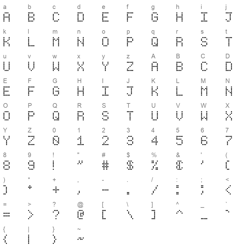 intodotmatrix Character Map