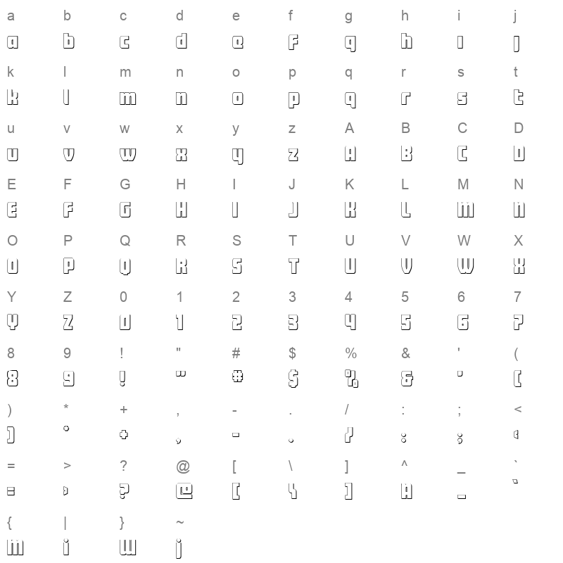 intrepidspear straightlc 3d Character Map