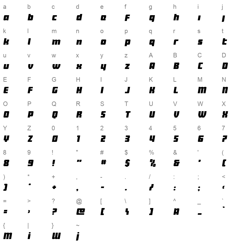 intrepidspearlc expand Character Map