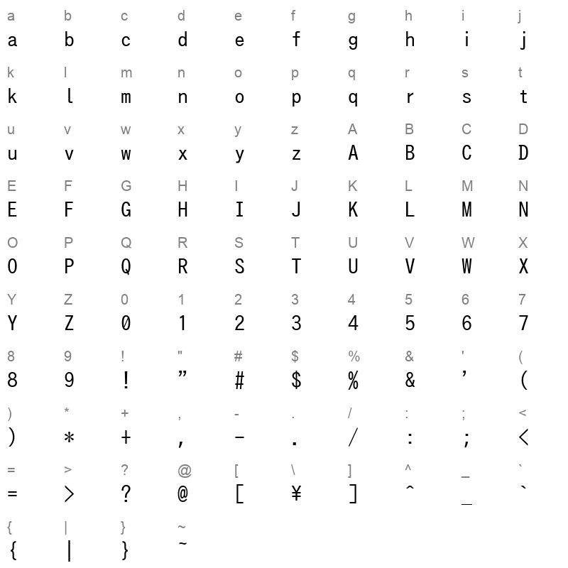 ipag Character Map