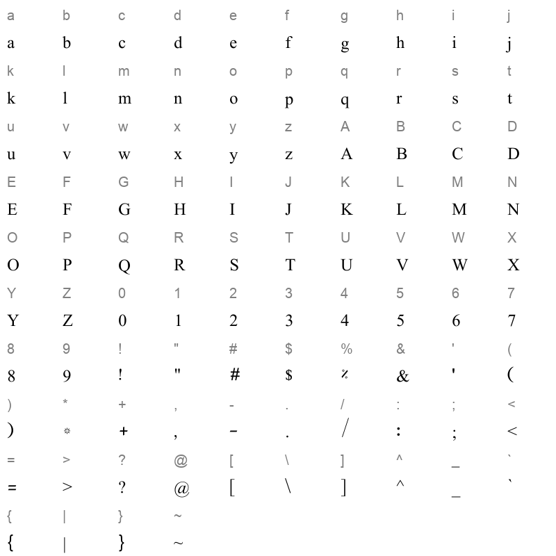 Jameel Noori Nastaleeq Character Map