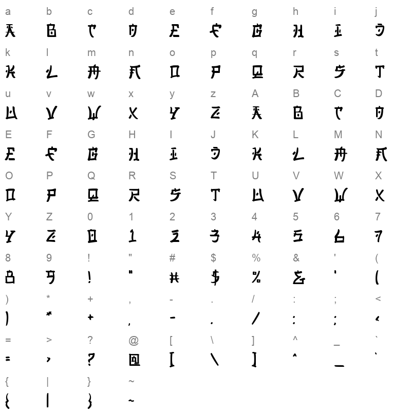 Japan Version Character Map