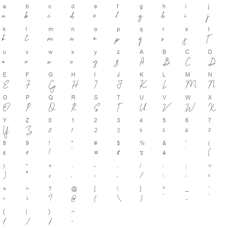 Jelitta Signature Regular Character Map