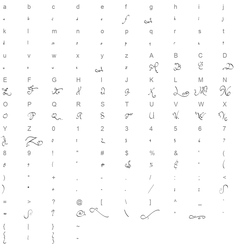 Jellyka, Endless Voyage Character Map