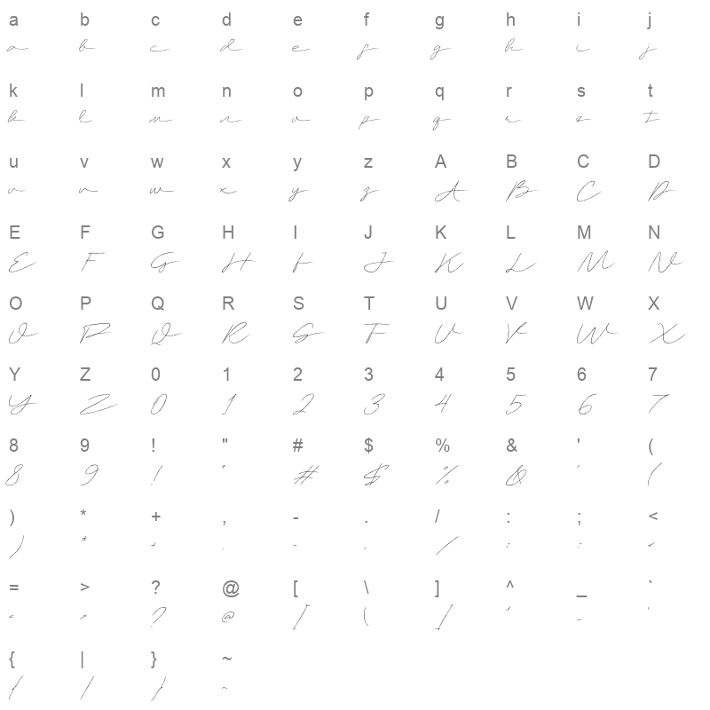 Jenfar Character Map