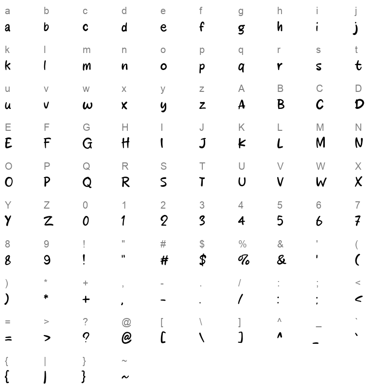 Jessy cat otf Character Map