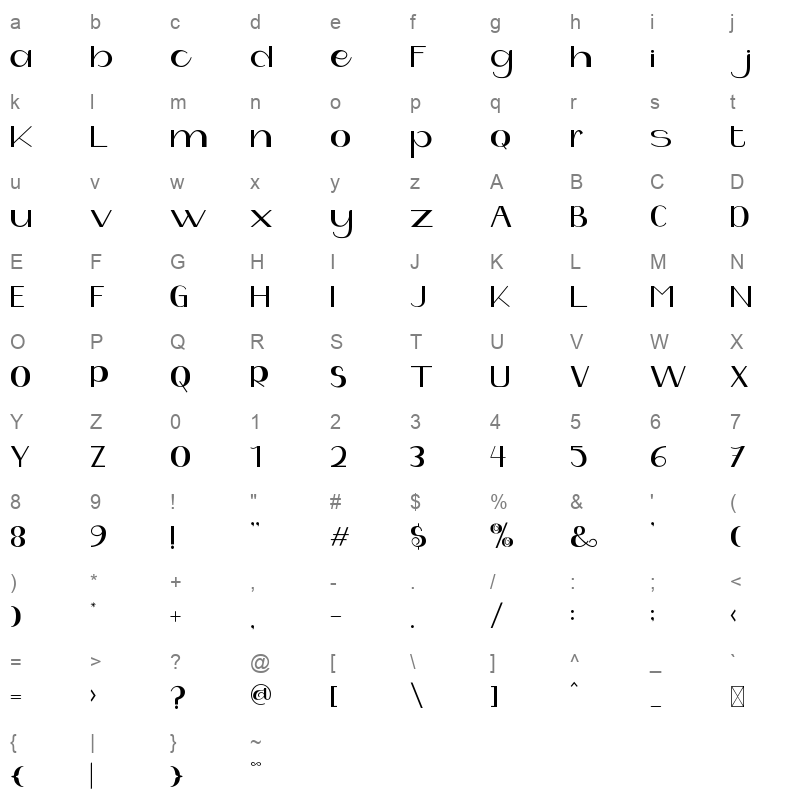 Jode Character Map