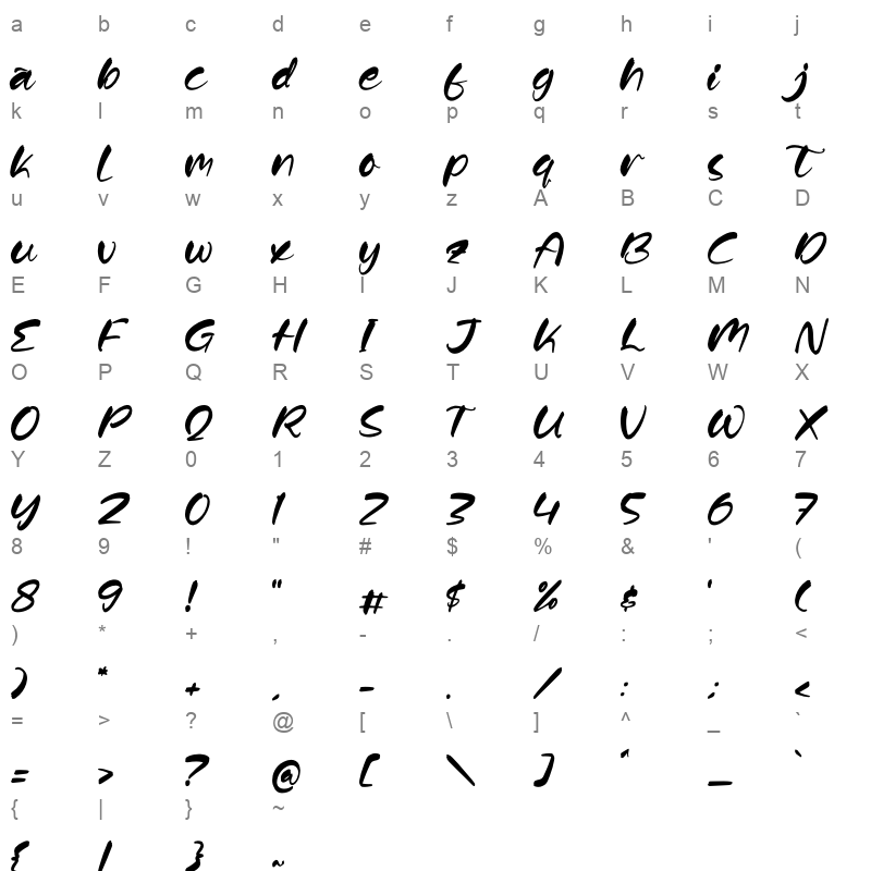 Jonash Bluer Character Map