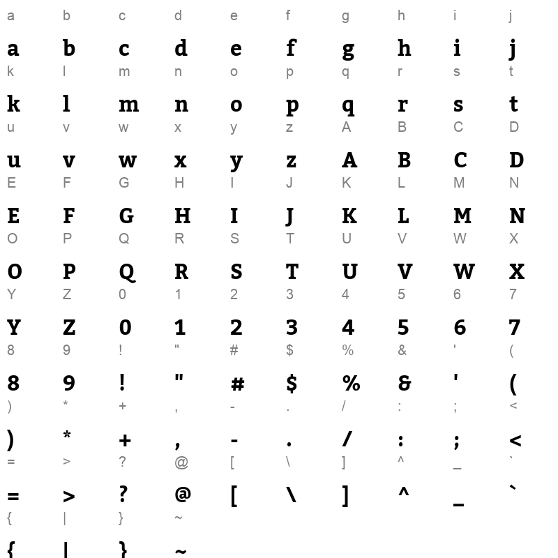 Kadwa Bold Character Map