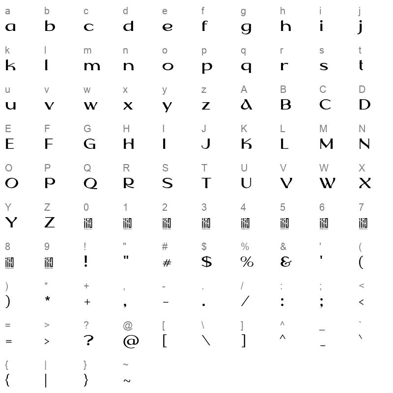 KAIVALYA Character Map