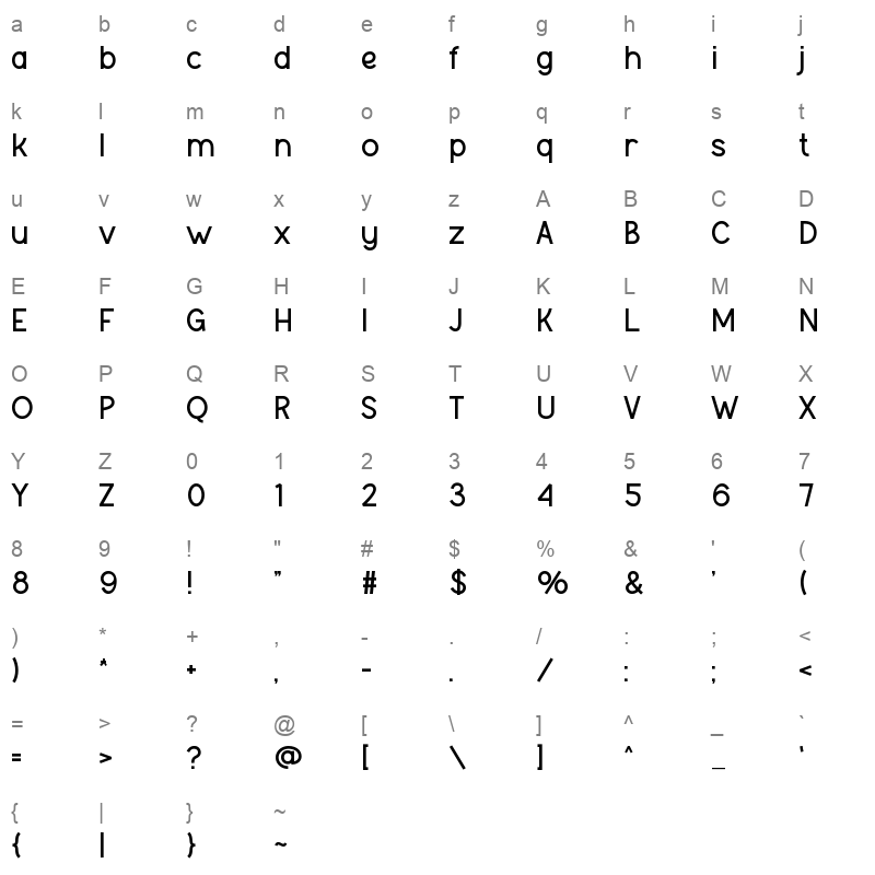 KALASENJA Character Map
