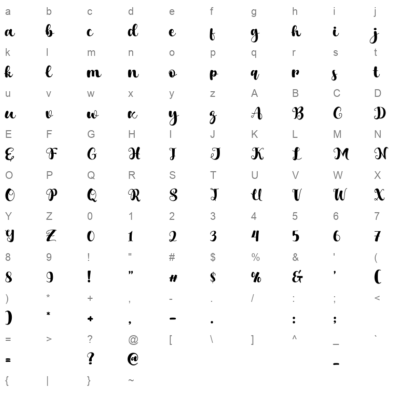 Kalho Character Map