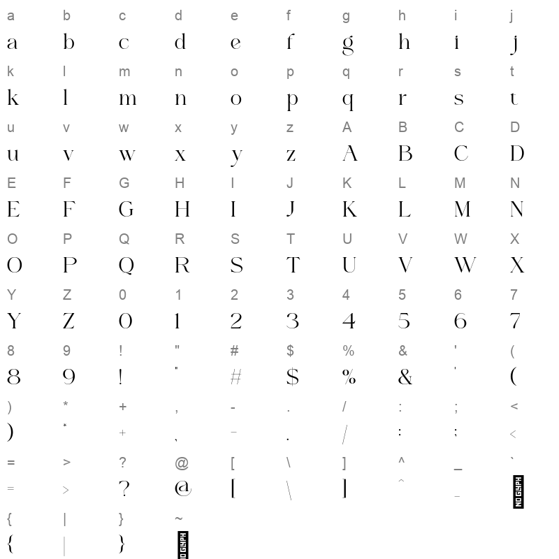 Kalufonia Regular Character Map