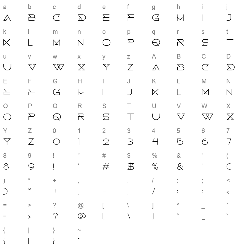 Kapiler Character Map