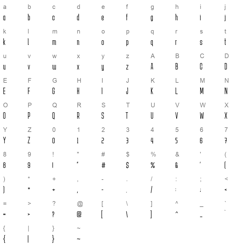 Karantina Light Character Map