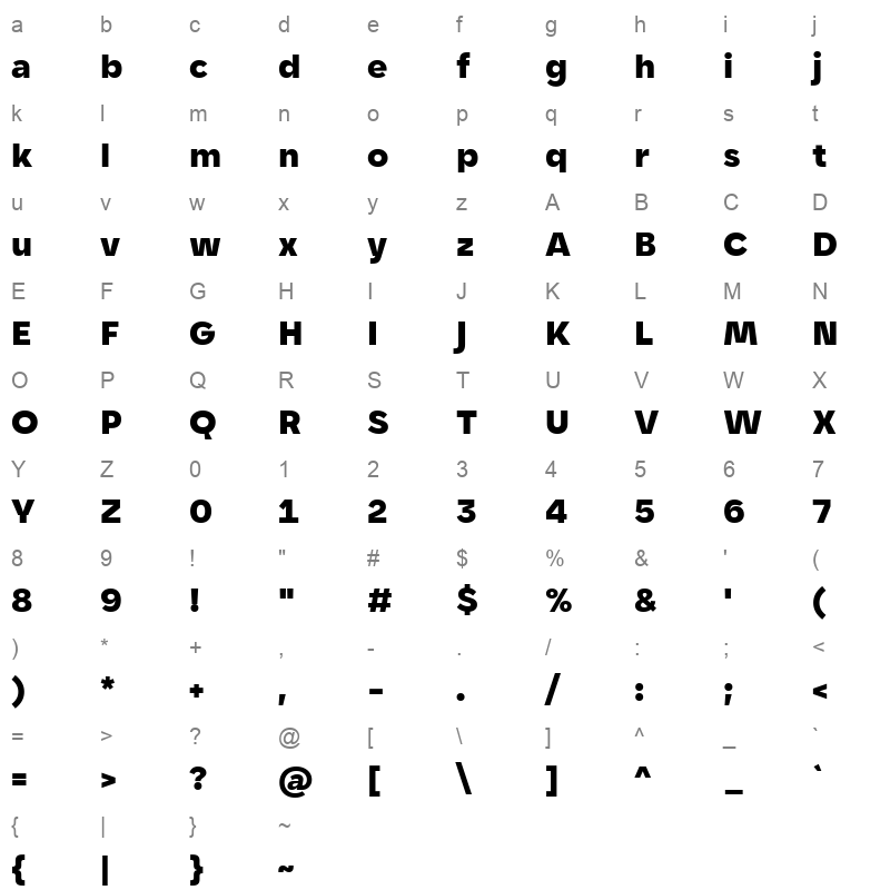 Karst ExtraBold Character Map