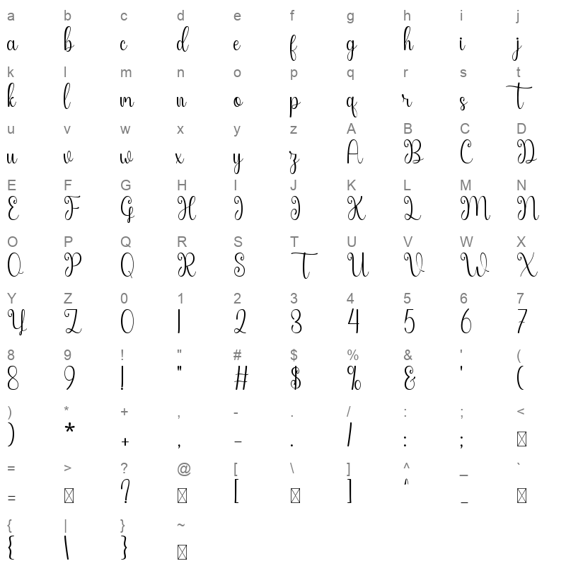 Katrine Character Map