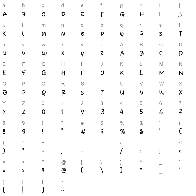 Kids Ballad Character Map