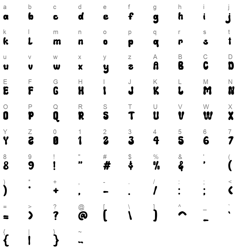 Kidsband Character Map