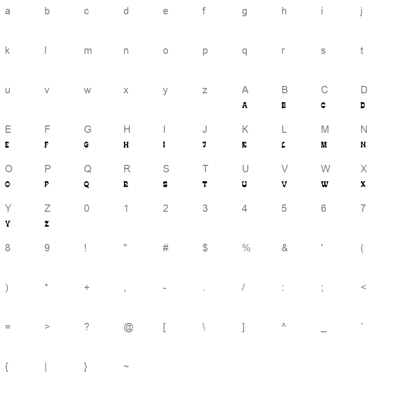 Klear Character Map