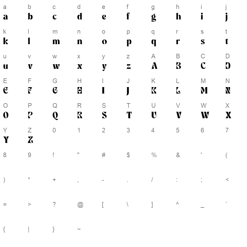 KLORE Character Map